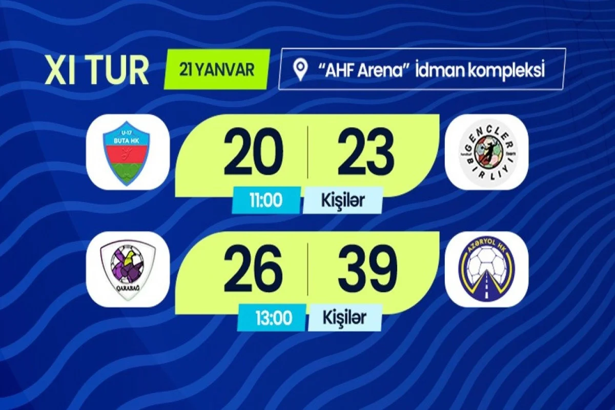 Azəryol Qarabağ a şans vermədi