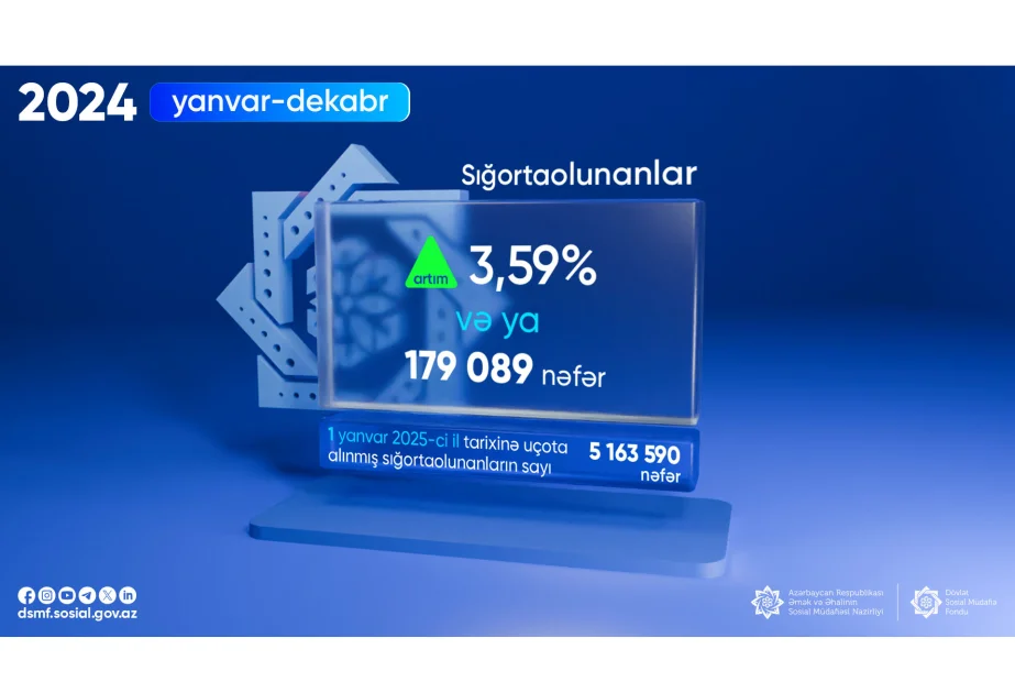 DSMF: Ötən il sığortaolunanların sayı artıb AZƏRTAC