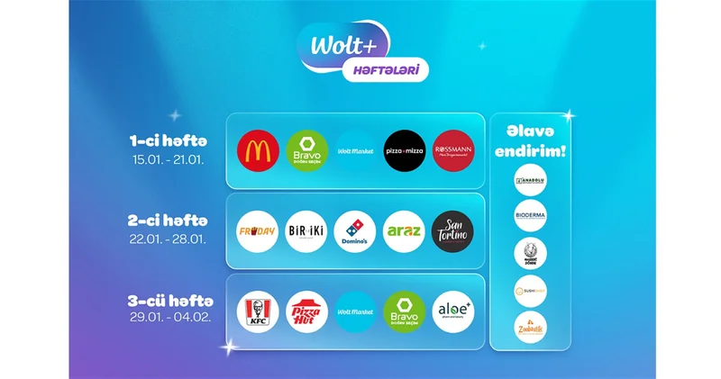 Wolt запускает Недели Wolt+ в Азербайджане: специальные скидки и предложения для подписчиков сервиса