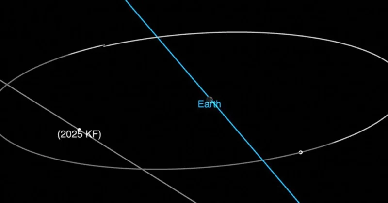 Yerə asteroid yaxınlaşır