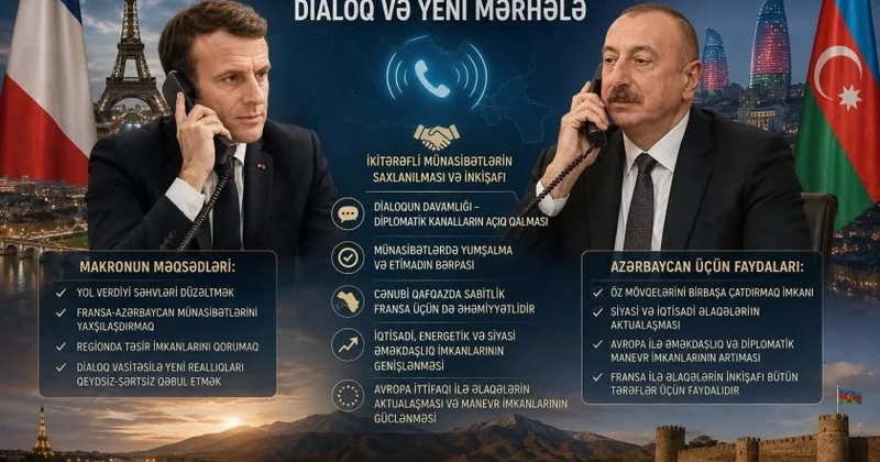 Makron Azərbaycanın regionda yaratdığı yeni reallıqları qeydsiz şərtsiz qəbul edir