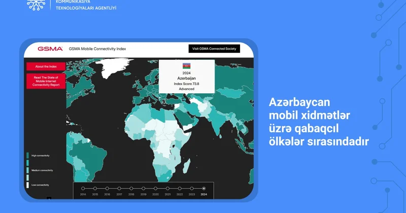 Azərbaycan mobil xidmətlər üzrə qabaqcıl ölkələr sırasındadır