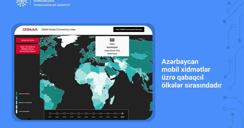 Азербайджан поднялся на 8 поцизий по показателю подключения к мобильному интернету