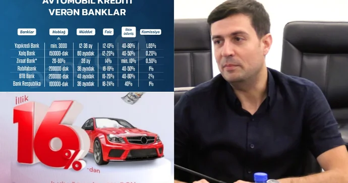 Avtomobil kreditində bank fazilərinin aşağı salınması üçün danışıqlar aparırıq AÇIQLAMA FOTO