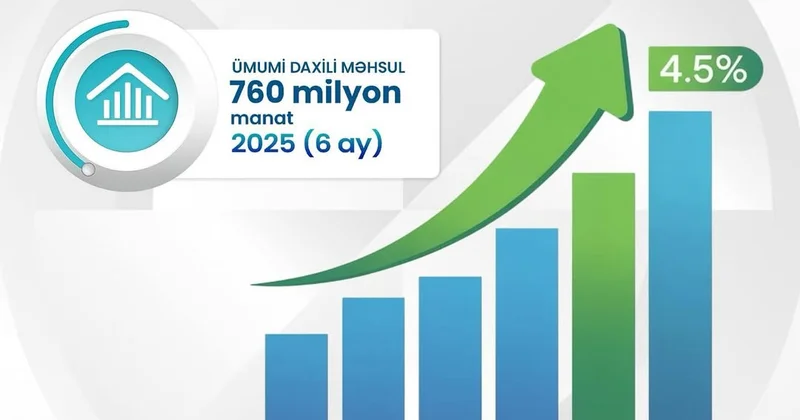 Muxtar respublikada 760 milyonluq ümumi daxili məhsul istehsal edilib