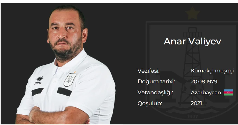 “Neftçi 2”nin məşqçisi komandadan ayrılıb