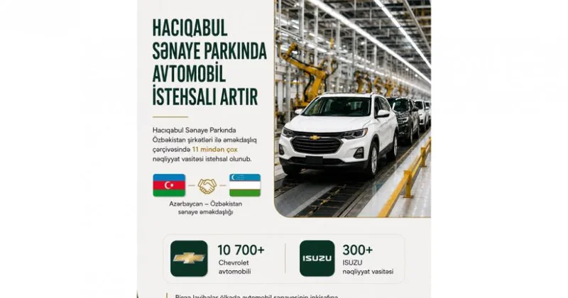 Özbəkistan şirkətləri ilə əməkdaşlıq çərçivəsində 11 mindən çox nəqliyyat vasitəsi istehsal olunub