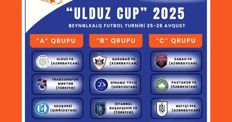 Qubada II “Ulduz Cup” beynəlxalq futbol turniri start götürür