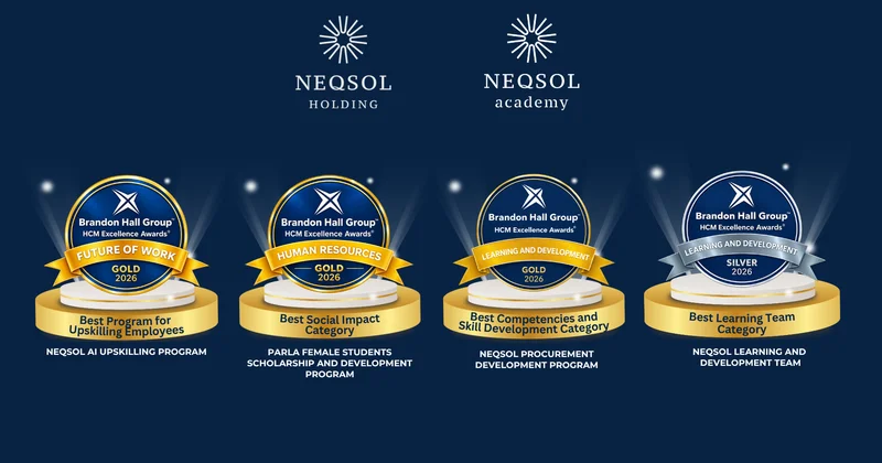 NEQSOL Holding удостоен четырех международных наград Brandon Hall Group HCM Excellence Awards