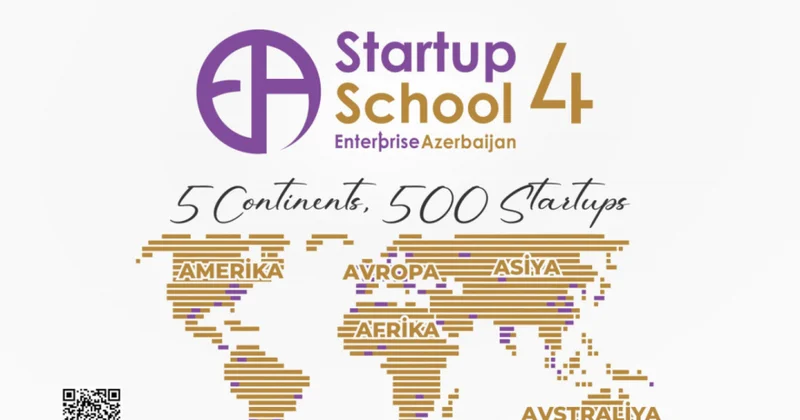 “Enterprise Azerbaijan” portalının “Startup School 4” proqramında onlayn təlim mərhələsi başa çatıb