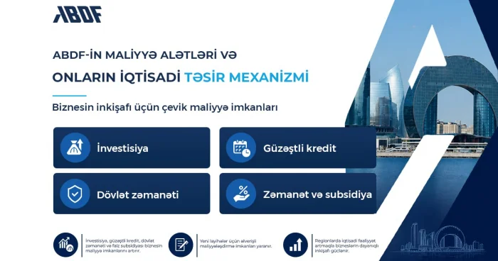ABDF in maliyyə alətləri və iqtisadi təsir mexanizmi
