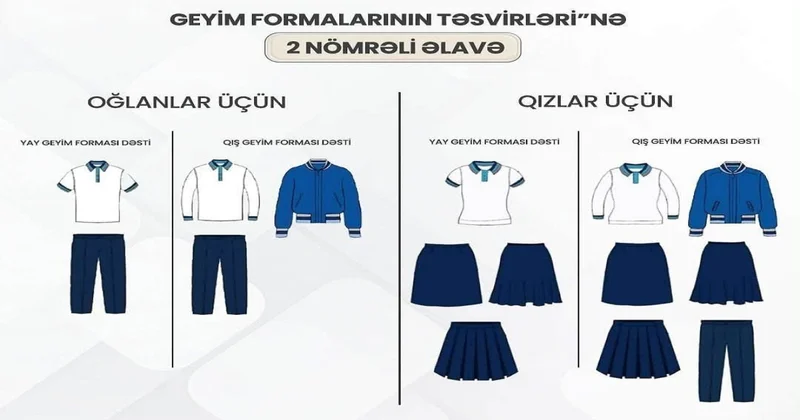 Agentlik məktəbli forması ilə bağlı valideynlərə müraciət edib