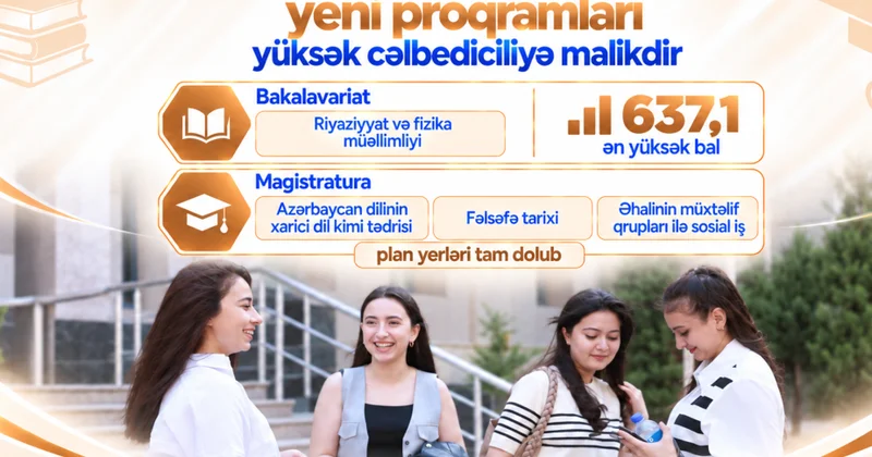 Pedaqoji Universitetdə yeni proqramlar üzrə qəbul nəticələri açıqlanıb