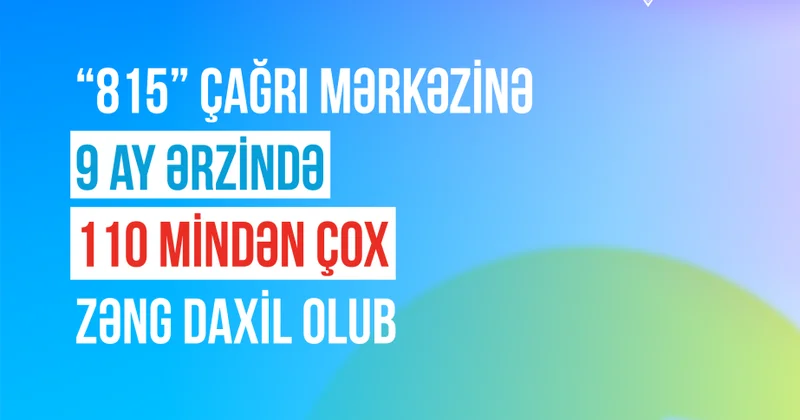 TƏBİB: “815” Çağrı Mərkəzinə 9 ay ərzində 110 mindən çox zəng daxil olub