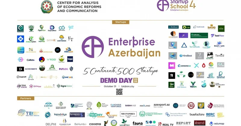 Инвестиционный портфель партнеров Enterprise Azerbaijan превысил 3 млрд долларов