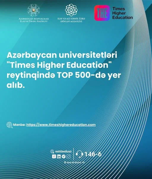 Azərbaycan universitetləri Times Higher Education reytinqində TOP 500də yer alıb