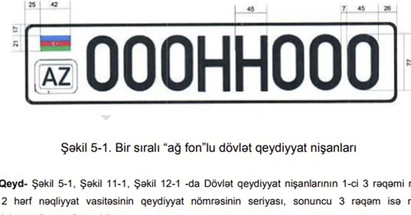 В Азербайджане вводятся трехзначные коды на автономерах
