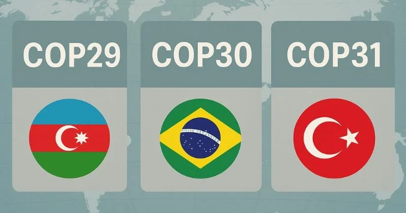 От COP29 до COP31 Азербайджан вновь закрепил статус ответственного участника климатической политики