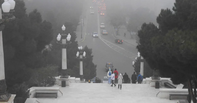 Какая погода ждет бакинцев