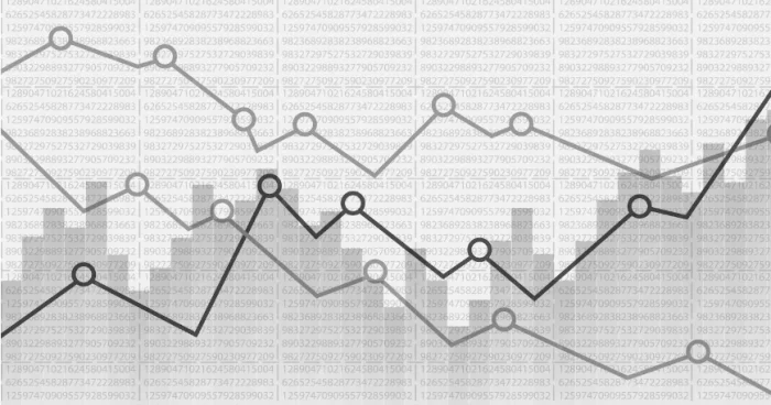 İlin iqtisadi narahatlıqları Təhlil