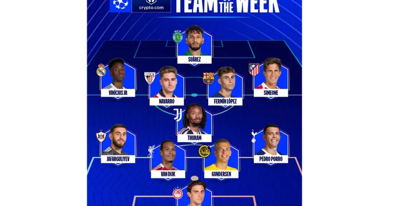 Защитник Карабаха включен в символическую команду недели Лиги чемпионов