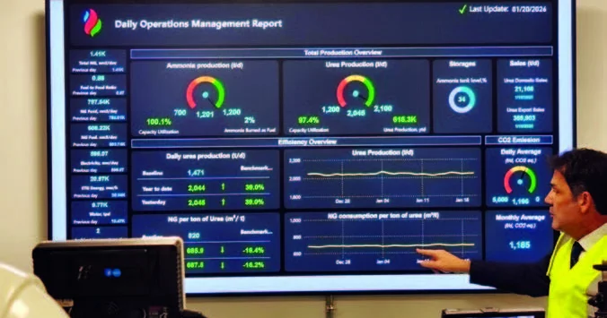 Azərbaycan karbamidi dünya brendidir