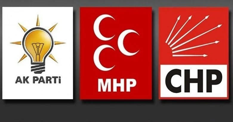 Hansı partiya birincidir? SORĞU