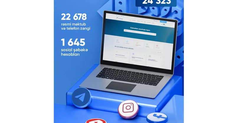 Ötən ay DSMF də 24 mindən çox vətəndaş müraciəti cavablandırılıb