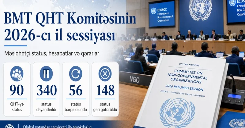 BMT də 340 QHT nin statusu dayandırıldı ŞOK SİYAHI