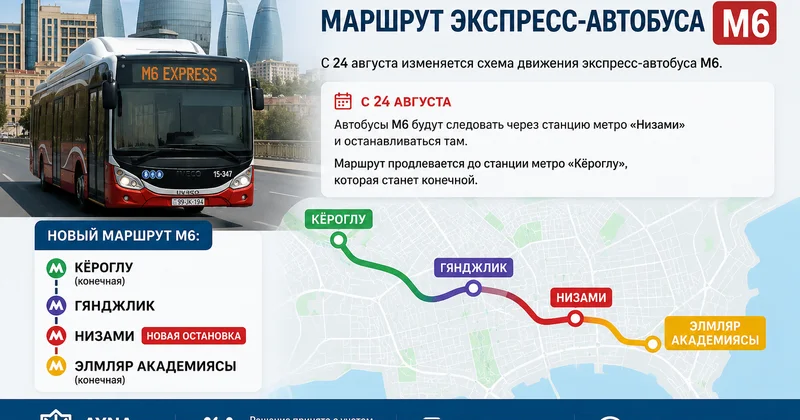 M6 свяжет четыре станции метро в Баку: НОВЫЕ ИЗМЕНЕНИЯ
