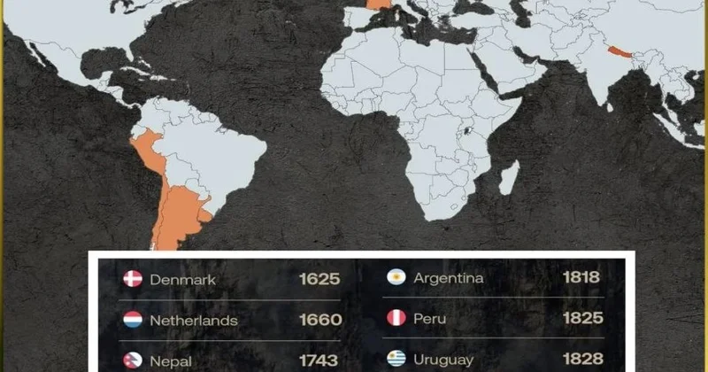 Dünyanın ən qədim bayraqları MARAQLI
