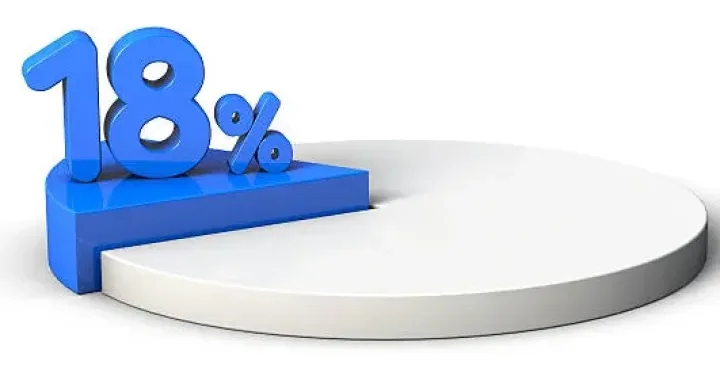 İllik gəlirliliyi 18% olan istiqrazların ticarətə buraxılması üçün qərar verilib