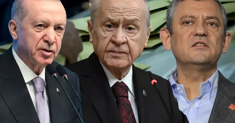 Türkiyədə sorğu: CHP yenə zirvədədir