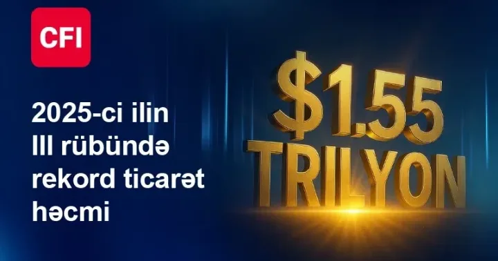 CFI ın ticarət dövriyyəsində yeni rekord