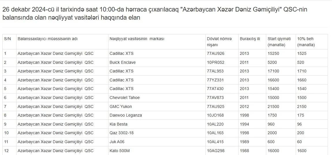 ASCOya məxsus 12 avtomobil hərraca çıxarılacaq