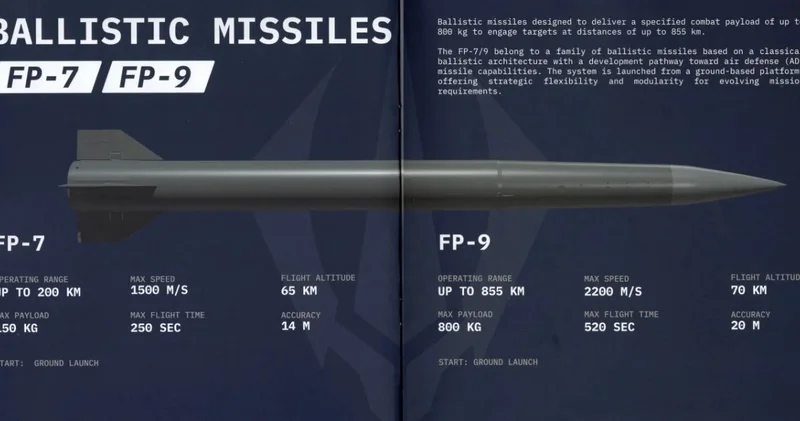 Ukraynanın yeni “FP 7“ raketi rusların “S 400“ ə qarşı... FOTO+VİDEO