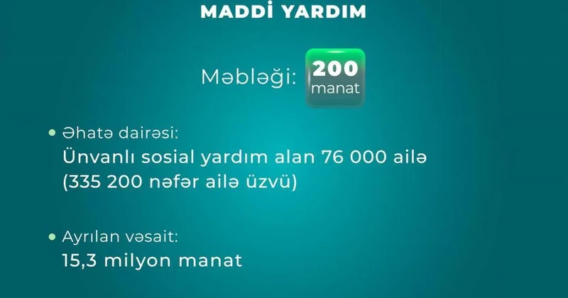 Aztəminatlı ailələrə xüsusi qayğının daha bir təzahürü