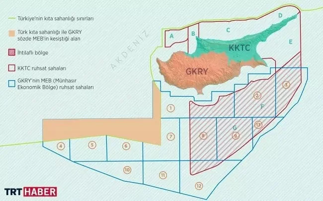 Qırmızı xəttimizdir, dərhal qarşısı alınacaq Türkiyə MN