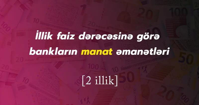 2 illik manat əmanəti ən sərfəli olan banklar Fevral 2026