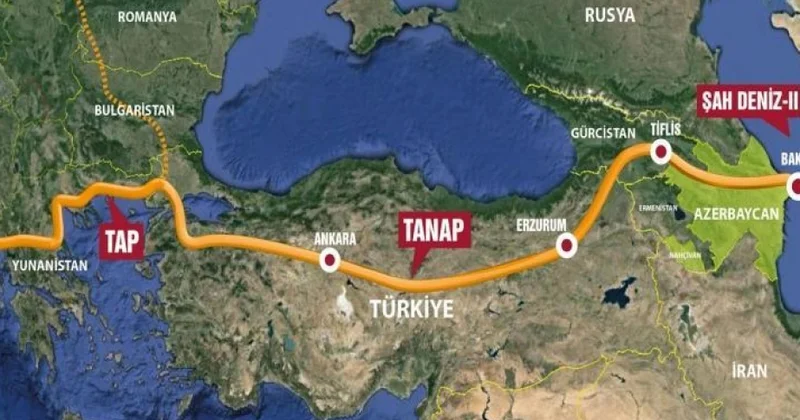 Azərbaycanın təhlükəsiz enerji və strateji əməkdaşlıq mərkəzi kimi rolu güclənir ŞƏRH