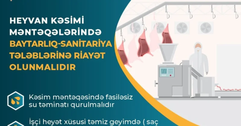 AQTA: Qurban bayramı günlərində heyvan kəsimi qanunvericiliyin tələblərinə uyğun həyata keçirilməlidir