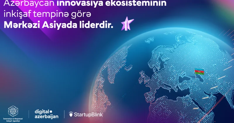 Azərbaycan innovasiya ekosisteminin inkişaf tempinə görə Mərkəzi Asiyada liderdir