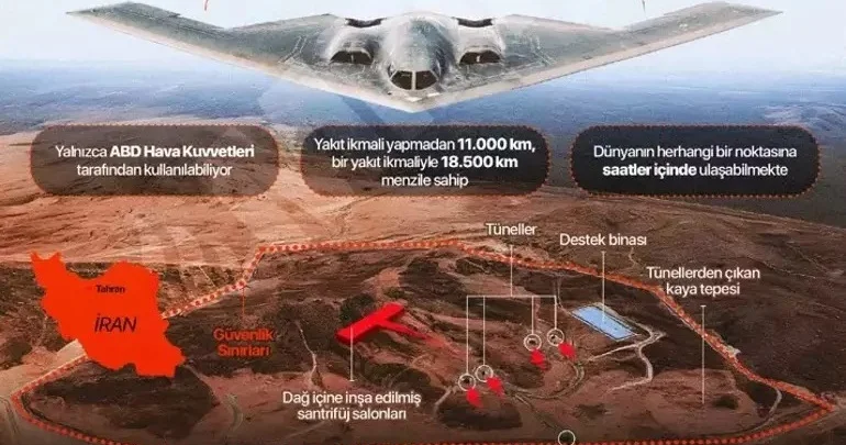Sülh üçün hücum PARADOKS