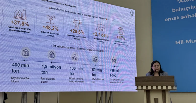 Azərbaycanda 22 rayon üzrə mövcud kombaynların 571 ədədi yenilənəcək