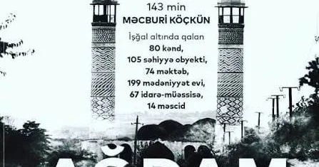 33 il öncə bu gün...