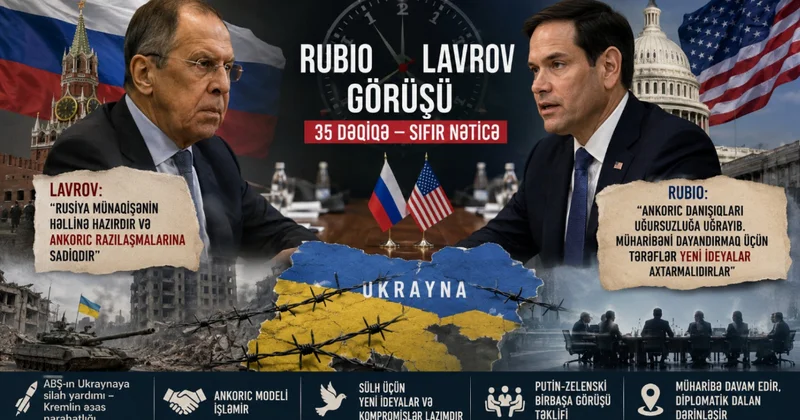 Ağ Evin Kremlə yeni mesajı: Ankoric öldü, yeni razılaşma lazımdır