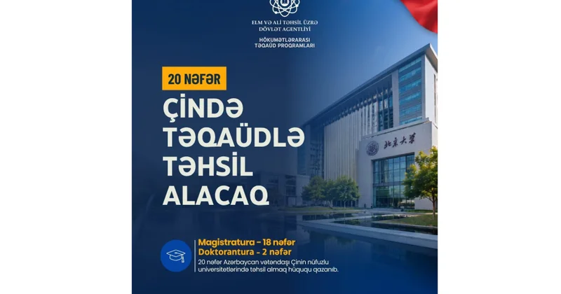 İyirmi nəfər Azərbaycan vətəndaşı Çində təqaüdlə təhsil alacaq