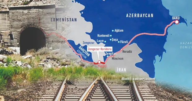 Tarixi layihə, strateji dönüş