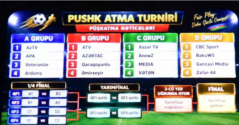 Şəhid jurnalistlərin xatirəsinə həsr edilən ənənəvi minifutbol turnirinin püşkü atılıb