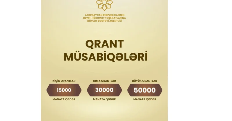 QHT lərə Dövlət Dəstəyi Agentliyinin müsabiqələrinə müraciət edən qeyri hökumət təşkilatlarının sayı açıqlanıb